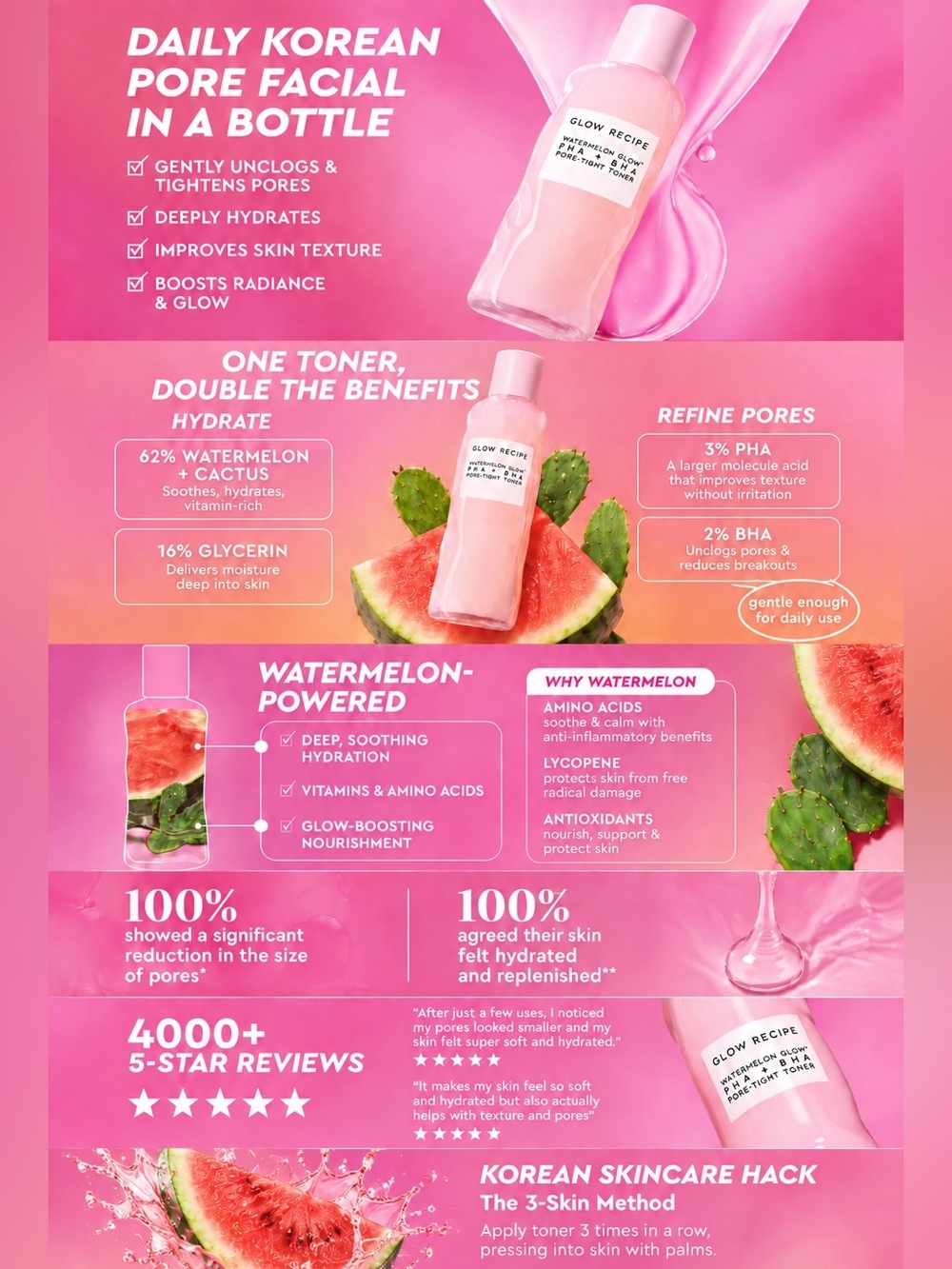 NEW GLOW Recipe Watermelon Glow PHA + BHA Pore-Tight Toner. 5oz